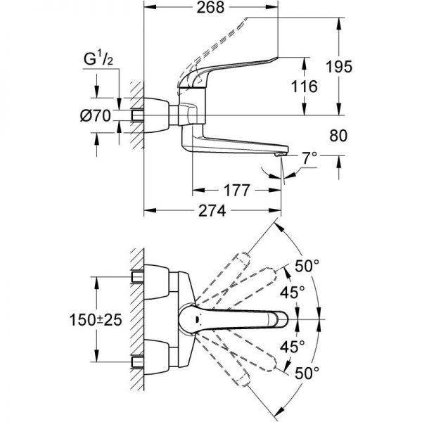 Zdjęcie GROHE Euroeco Special – 2-otworowa bateria umywalkowa Chrom 32774000