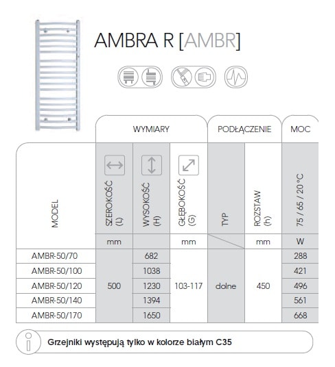 Zdjęcie Grzejnik łazienkowy Instal-Projekt Ambra R AMBR-55/100 biały