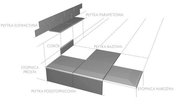 Zdjęcie Stopnica ryflowana Paradyż 300x300x11 prosta strukturalna Natural Rosa Duro